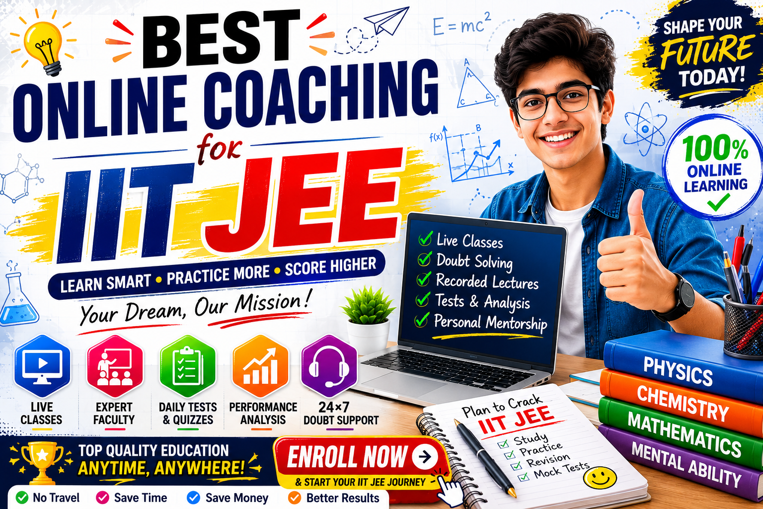 Best Online Coaching for IIT JEE